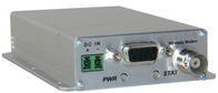 Emergency Communicaiton Portable Radio Unit ,GTRV-M7-VB-GX